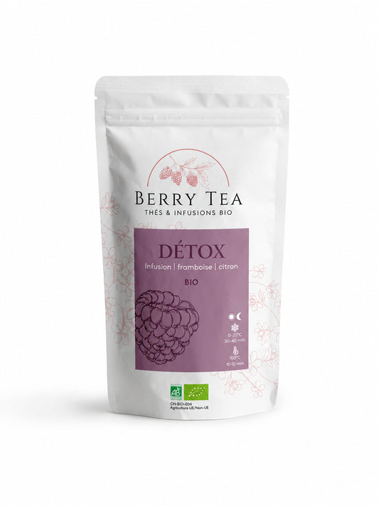 Detox - Himbeer-Zitronen-Aufguss